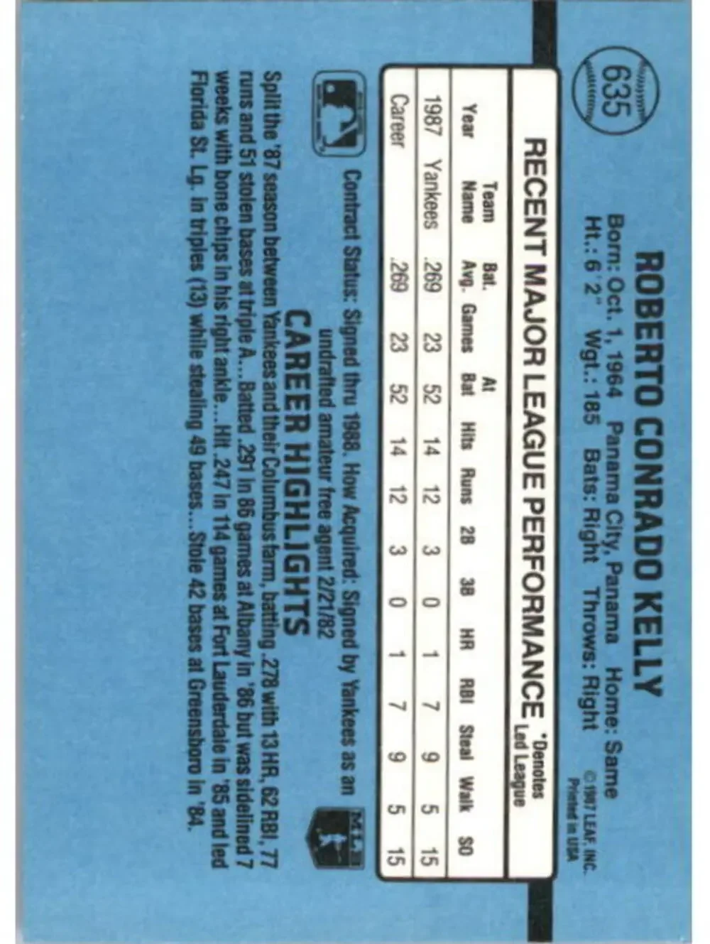 1988 Roberto Kelly Donruss Baseball Card #635